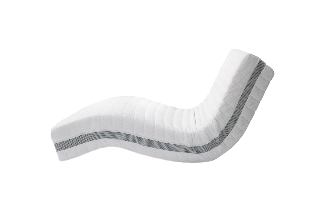 CosyMa Wave
